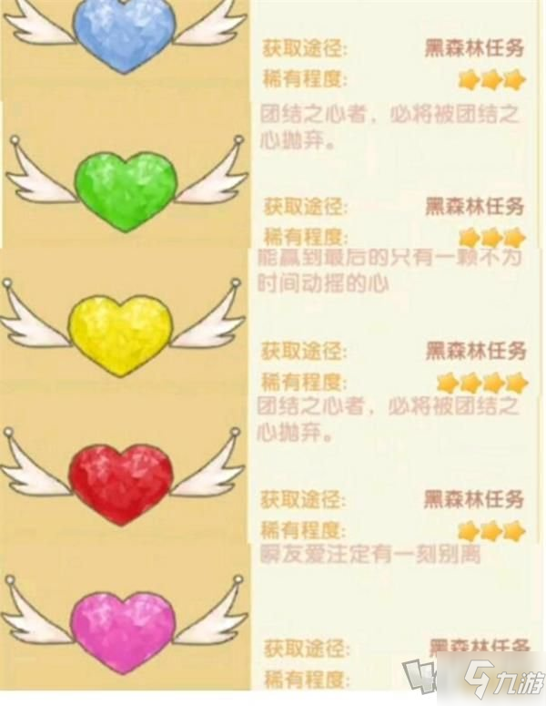 摩尔庄园手游戴上任意一个之心怎么完成 穿戴之心任务攻略