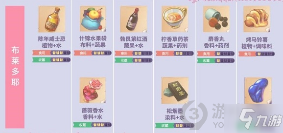 時光公主禮物合成配方是什么 時光公主禮物合成配方一覽