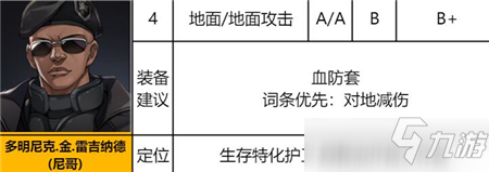 异界事务所多明尼克金雷吉纳德使用攻略