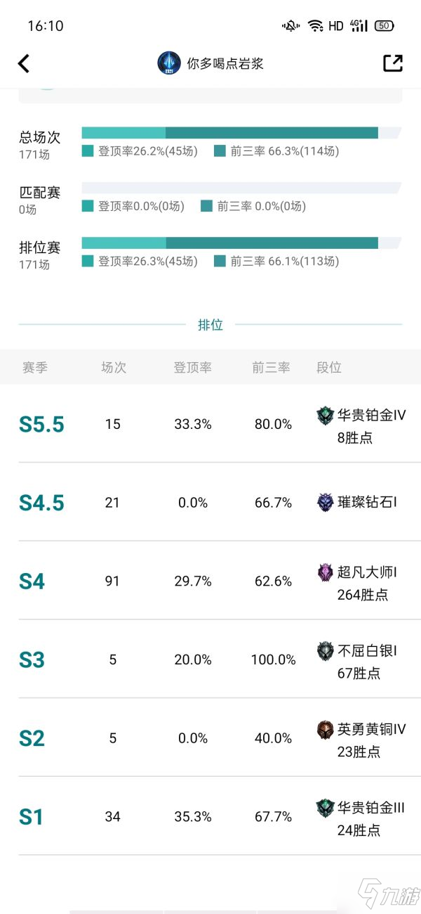 《云顶之弈》11.16版丧尸大眼上分阵容推荐