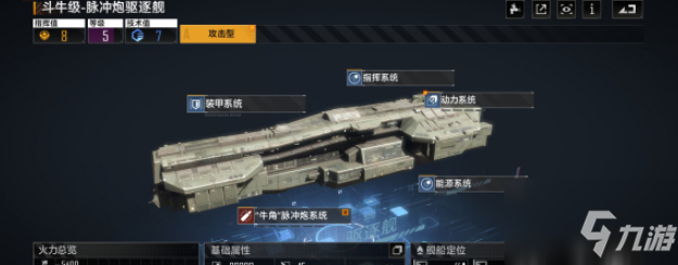 无尽的拉格朗日舰船排行 无尽的拉格朗日舰船哪个好
