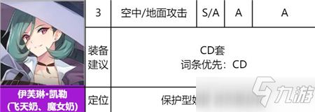 異界事務(wù)所伊芙琳使用攻略