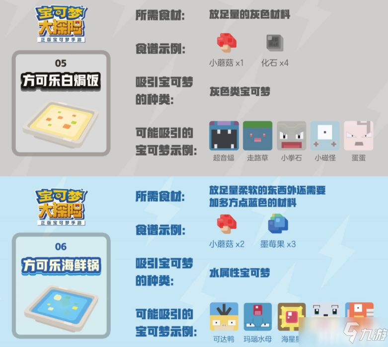 宝可梦大探险的探险关卡攻略，详细攻略情况说明