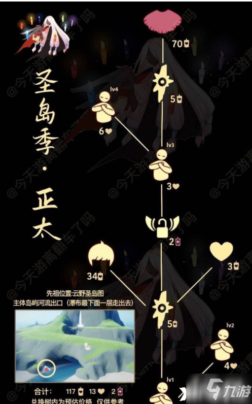 光遇：正太头复刻先祖位置及兑换图一览