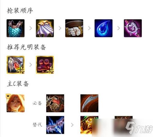 英雄联盟云顶之弈最新阵容 不灭骑士