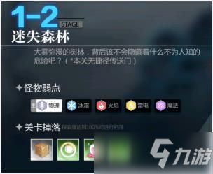 靈魂潮汐1-2怎么過？1-2迷失森林100%探索通關攻略