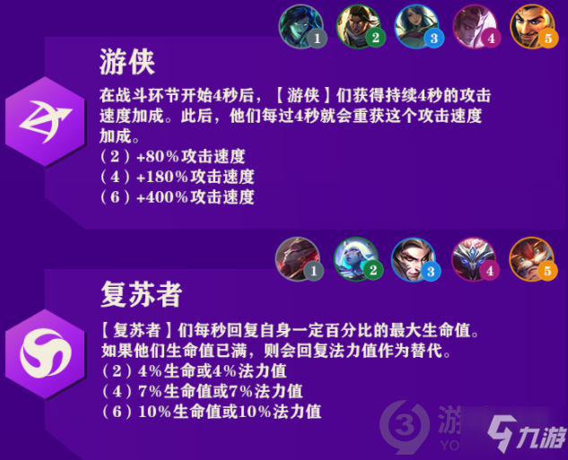 金铲铲之战全羁绊效果大全 金铲铲之战全羁绊效果一览