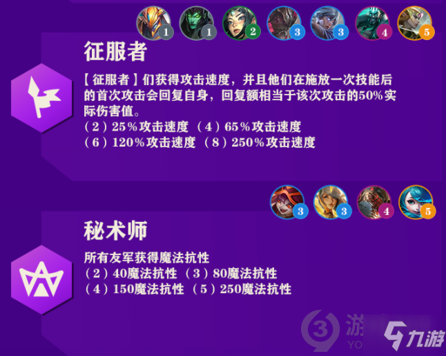 金铲铲之战全羁绊效果大全 金铲铲之战全羁绊效果一览