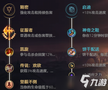 LOL11.16齊天大圣 孫悟空攻略