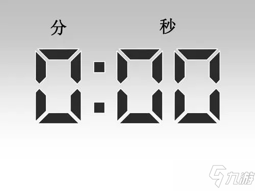 《十二分钟》第六轮回流程攻略具体介绍