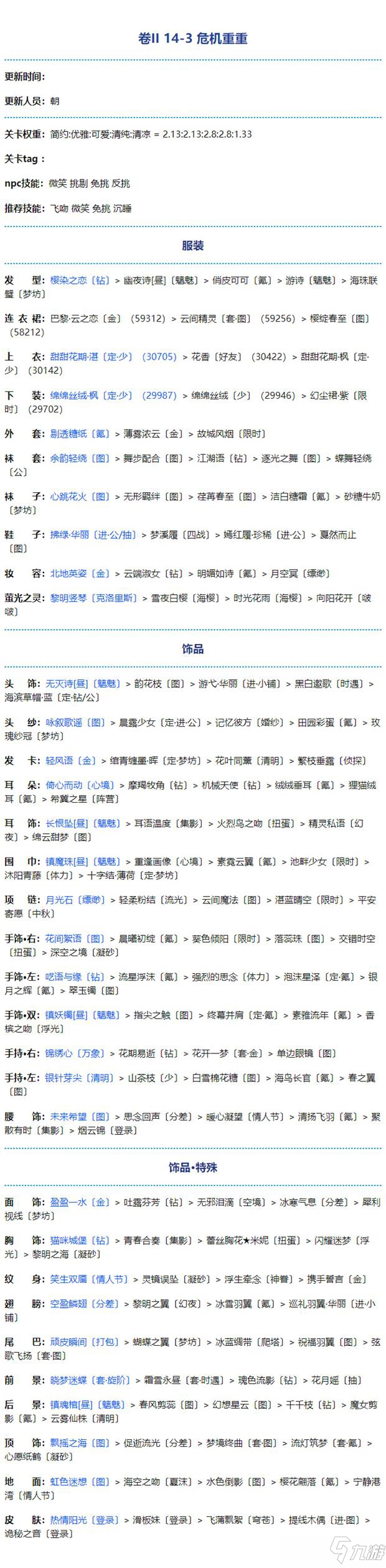 奇迹暖暖14-3危机重重完美搭配攻略