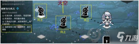 靈魂潮汐4-6怎么通關(guān) 靈魂潮汐4-6終末之地通關(guān)攻略