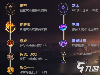 LOL11.16獸靈行者 烏迪爾攻略