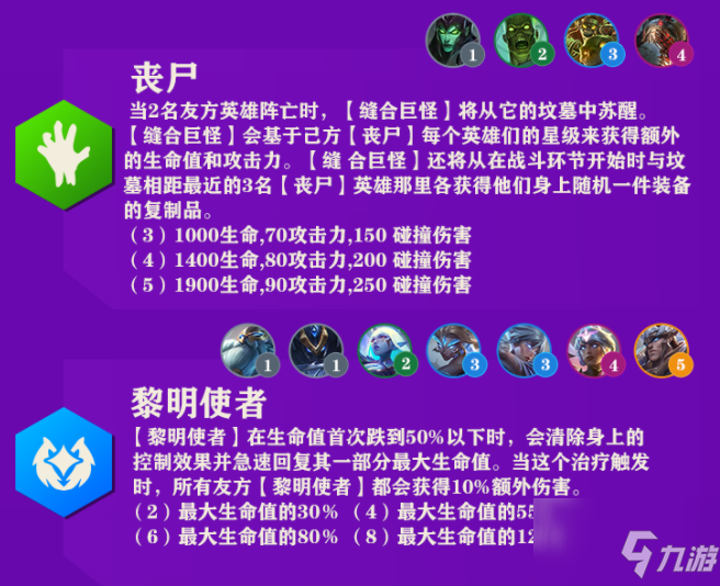 金铲铲之战羁绊图分享 所有羁绊效果图片汇总