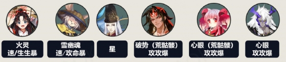 《阴阳师》妙笔绘世驯服阵容分享