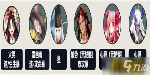 阴阳师妙笔绘世驯服阵容怎么搭配-妙笔绘世驯服阵容搭配攻略