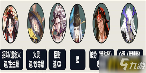 阴阳师妙笔绘世驯服阵容怎么搭配-妙笔绘世驯服阵容搭配攻略