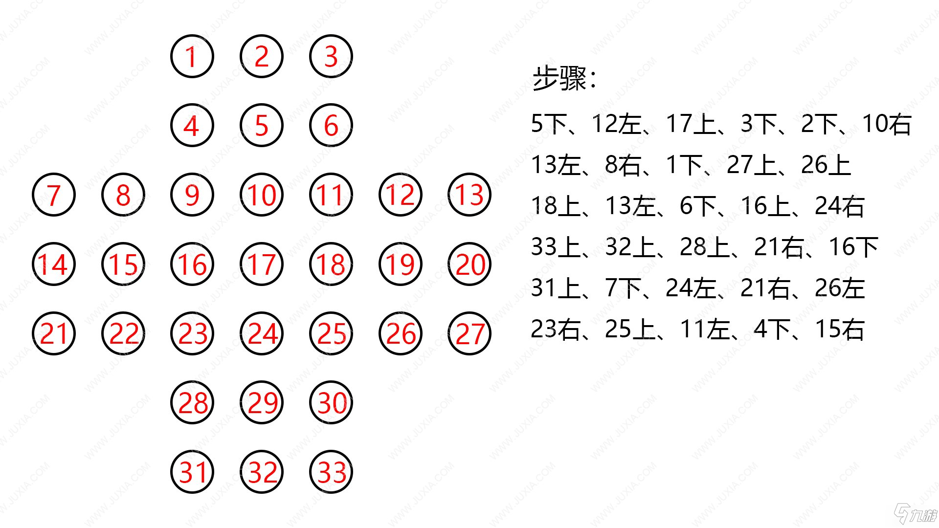 《密室逃脱绝境系列10寻梦大作战》第四十四关图文攻略