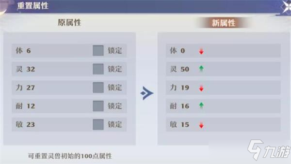 梦幻新诛仙易筋丹效果攻略