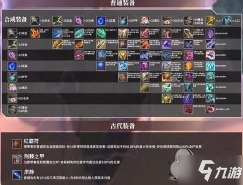 金铲铲之战装备合成图大全 装备合成表图片最新