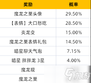 《金鏟鏟之戰(zhàn)》公測活動介紹