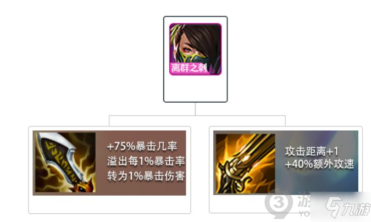 金铲铲之战帝国潜行者怎么玩 金铲铲之战帝国潜行者玩法攻略