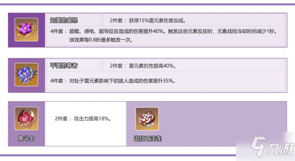《原神》刻晴装备推荐及输出手法讲解