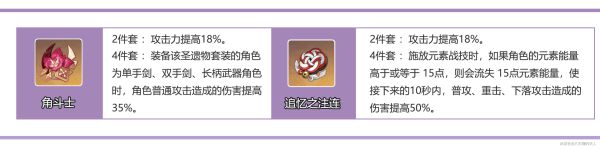 《原神》刻晴装备推荐及输出手法讲解