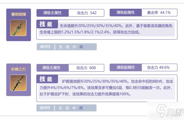 《原神》刻晴装备推荐及输出手法讲解