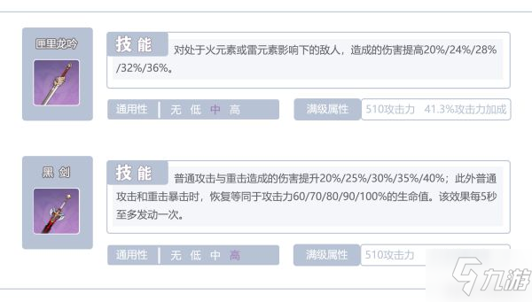 《原神》刻晴装备推荐及输出手法讲解