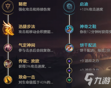 LOL11.16英勇投彈手 庫奇攻略