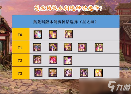 DNF灵宝比军神要强 剑魂奥兹玛神话排名 T0“三幻神”出现