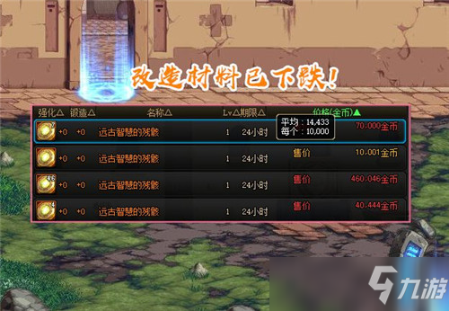 DNF夏季发布会影响 拍卖行四大道具波动 换装武器跌了1倍
