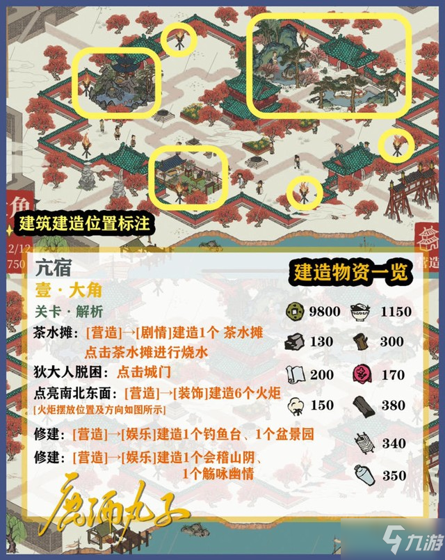 江南百景图亢宿关卡攻略