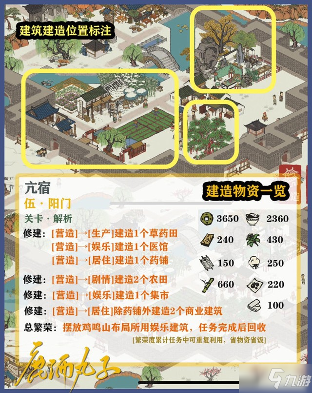 江南百景图亢宿关卡攻略