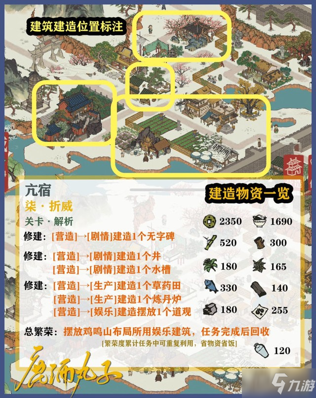 江南百景图亢宿关卡攻略