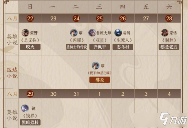 《<a id='link_pop' class='keyword-tag' href='https://www.9game.cn/wzry/'>王者荣耀</a>》最新连载的共创小说有哪些