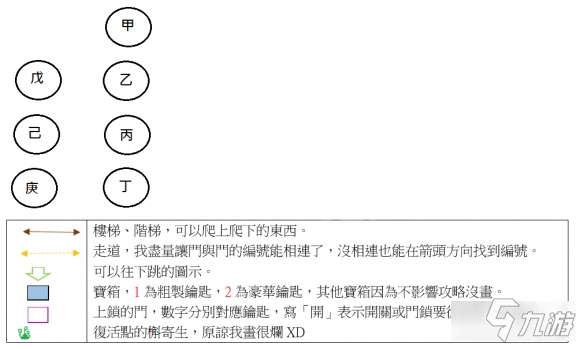 《噬血代码》白血教堂地图路线过关介绍