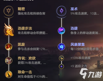 LOL11.17戰(zhàn)爭女神 希維爾攻略