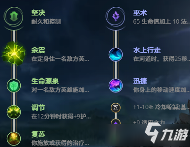 LOL11.17雪原雙子 努努和威朗普攻略