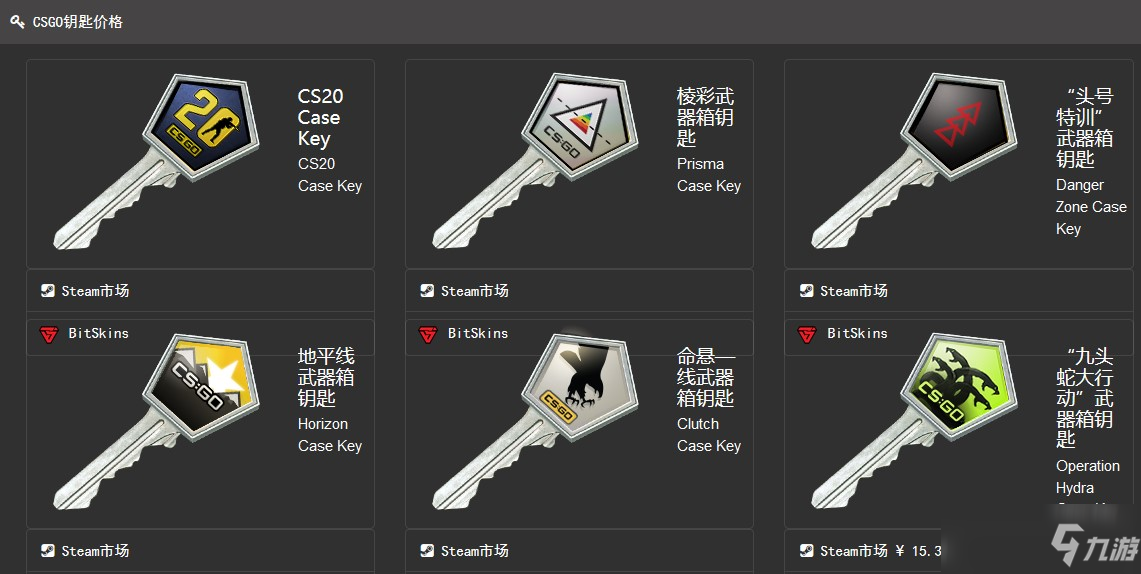 csgo商店是哪个键