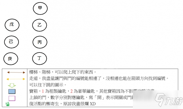 《噬血代碼》白血教堂地圖路線(xiàn)過(guò)關(guān)分享