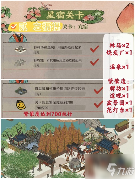 江南百景图亢宿第2关左摄提怎么过?亢宿第2关左摄提通关详解!