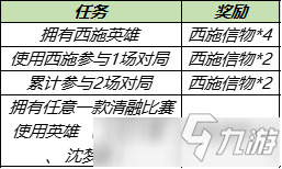 王者榮耀西施信物怎么獲得 王者榮耀西施信物獲得方法