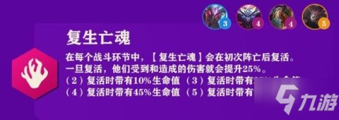 金铲铲之战装备合成图 金铲铲之战英雄羁绊图一览