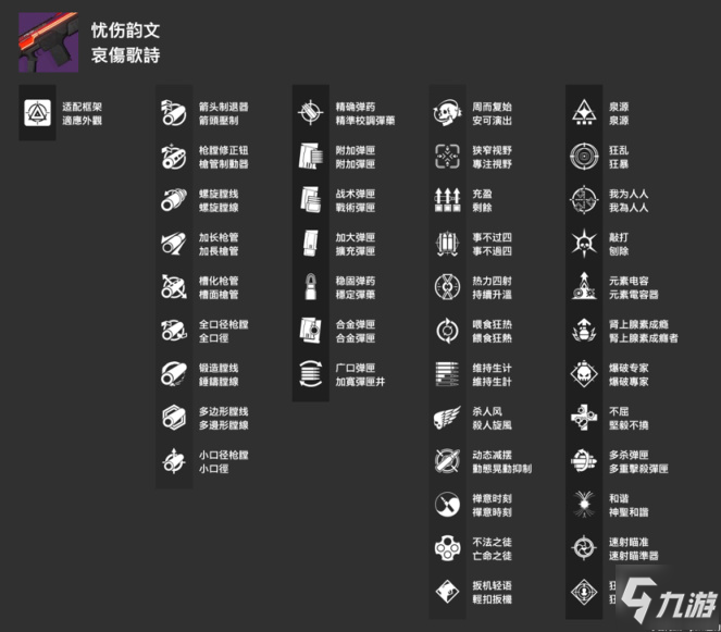 命運(yùn)2神隱賽季自動(dòng)步槍及perk選擇推薦