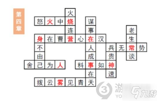 三國志幻想大陸汲汲于學填字第四章答案是什么 汲汲于學填字第四章答案