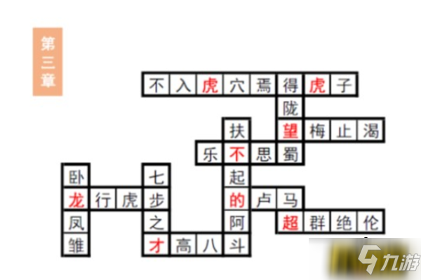 三國(guó)志幻想大陸汲汲于學(xué)填字第三章答案是什么-汲汲于學(xué)填字第三章答案一覽