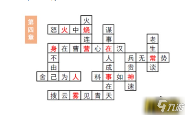 三國志幻想大陸汲汲于學填字第四章答案是什么-汲汲于學填字第四章答案一覽