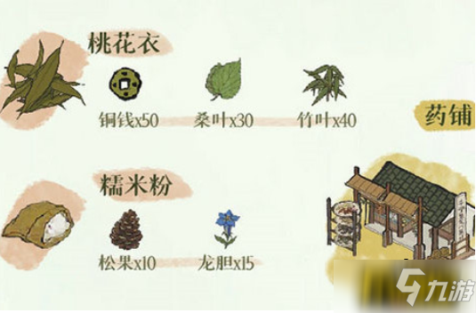 江南百景图糯米粉怎么获得-糯米粉获取攻略